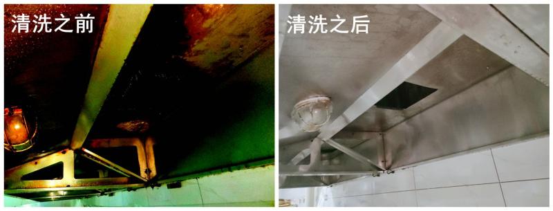 油煙機(jī)清洗方法和妙招